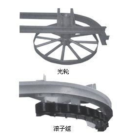 吊空線及配件（光輪、滾子組）.jpg